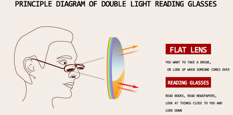 Retro-Rimless-Gradient-Sunglasses158sf