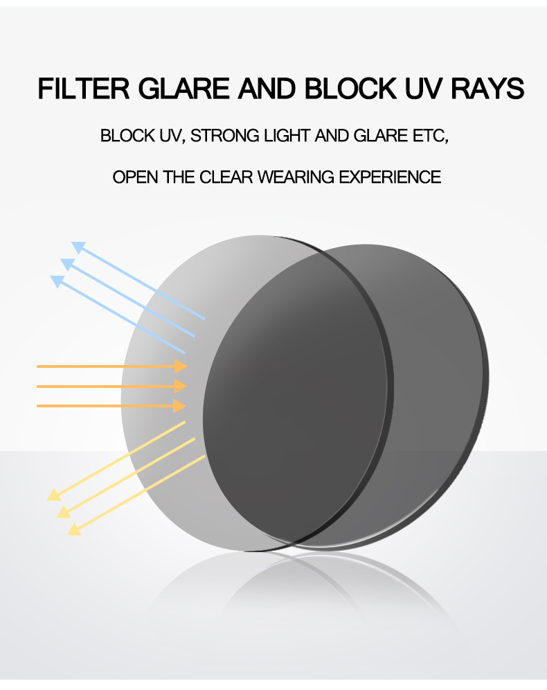 Cycling Fishing 100% UV400 Protection Eyewear  (6)srs