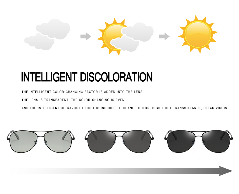 Cycling Fishing 100% UV400 Protection Eyewear  (3)r4q