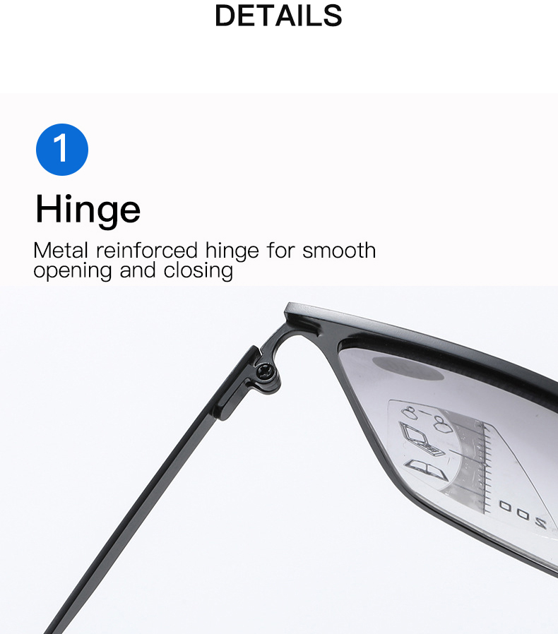 Progressive-Multifocal3rxy