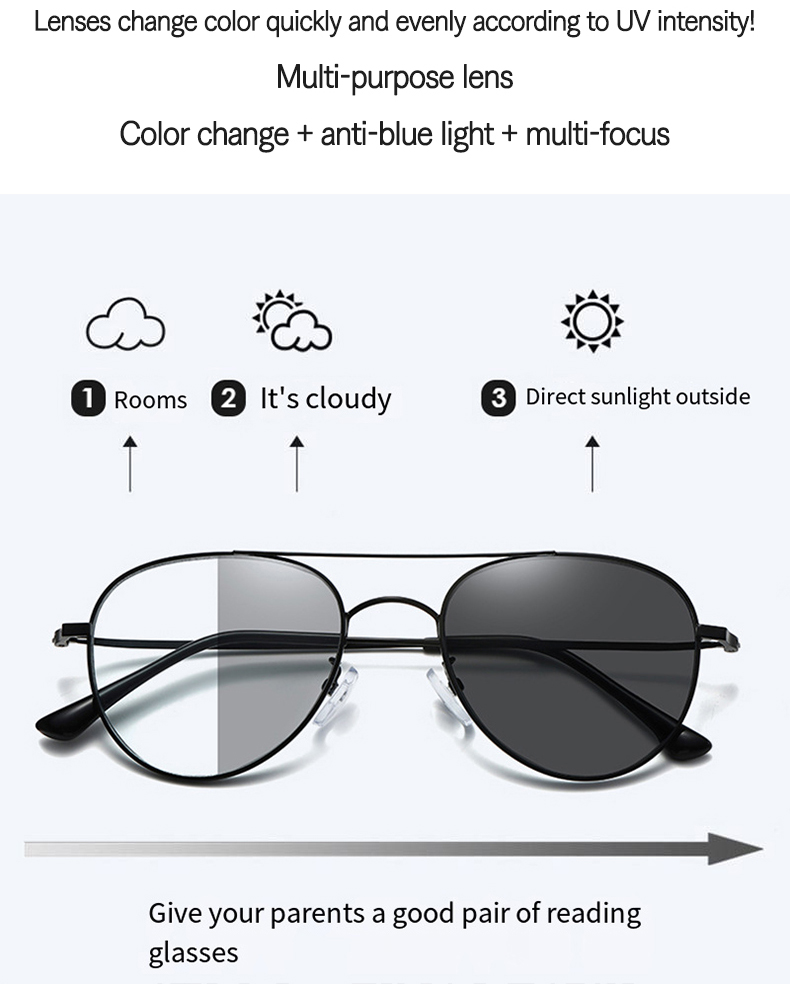 Blocking-Glasses28te