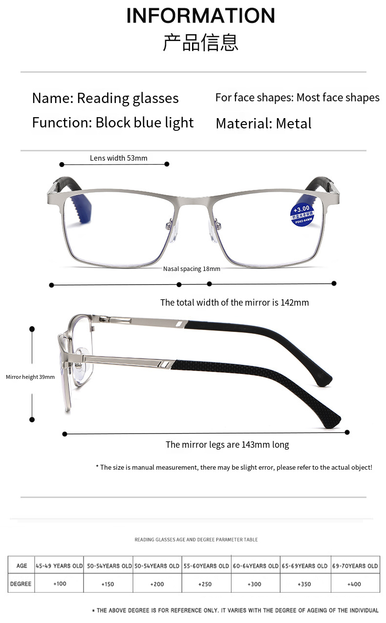 reading-glasses3wuh